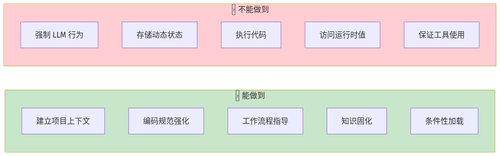 mermaid diagram.png