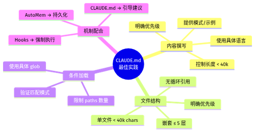mermaid diagram.png