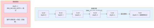 mermaid diagram.png
