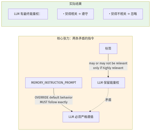 mermaid diagram.png