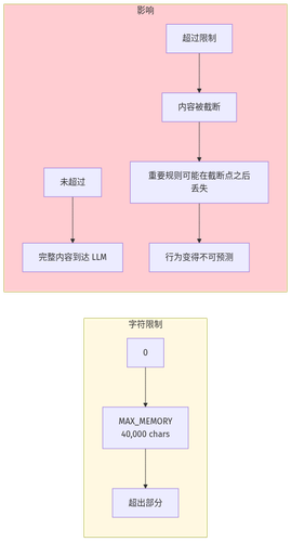 mermaid diagram.png