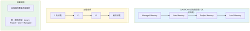 mermaid diagram.png