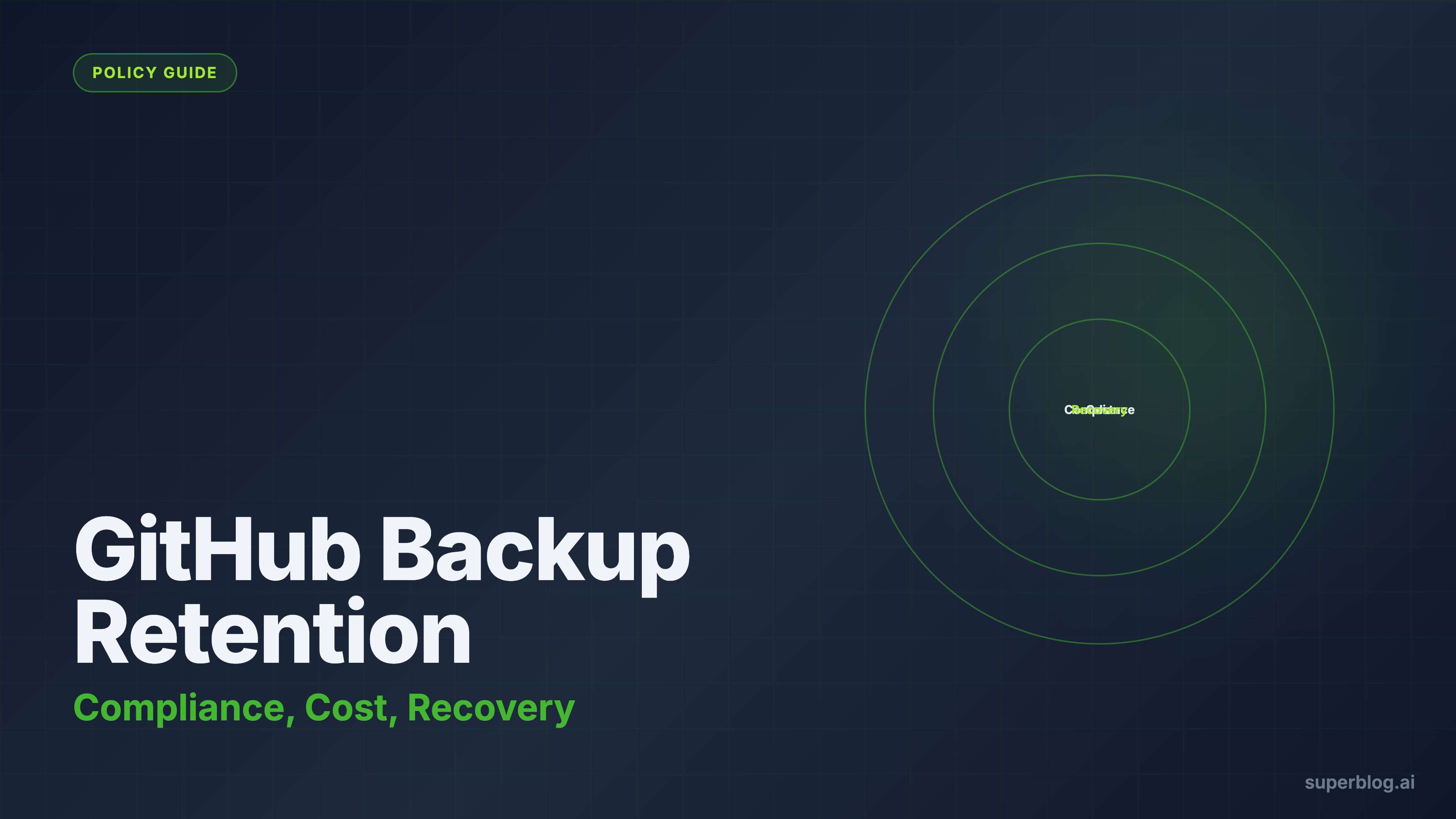 GitHub Backup Retention: How to Balance Compliance, Cost, and Recovery