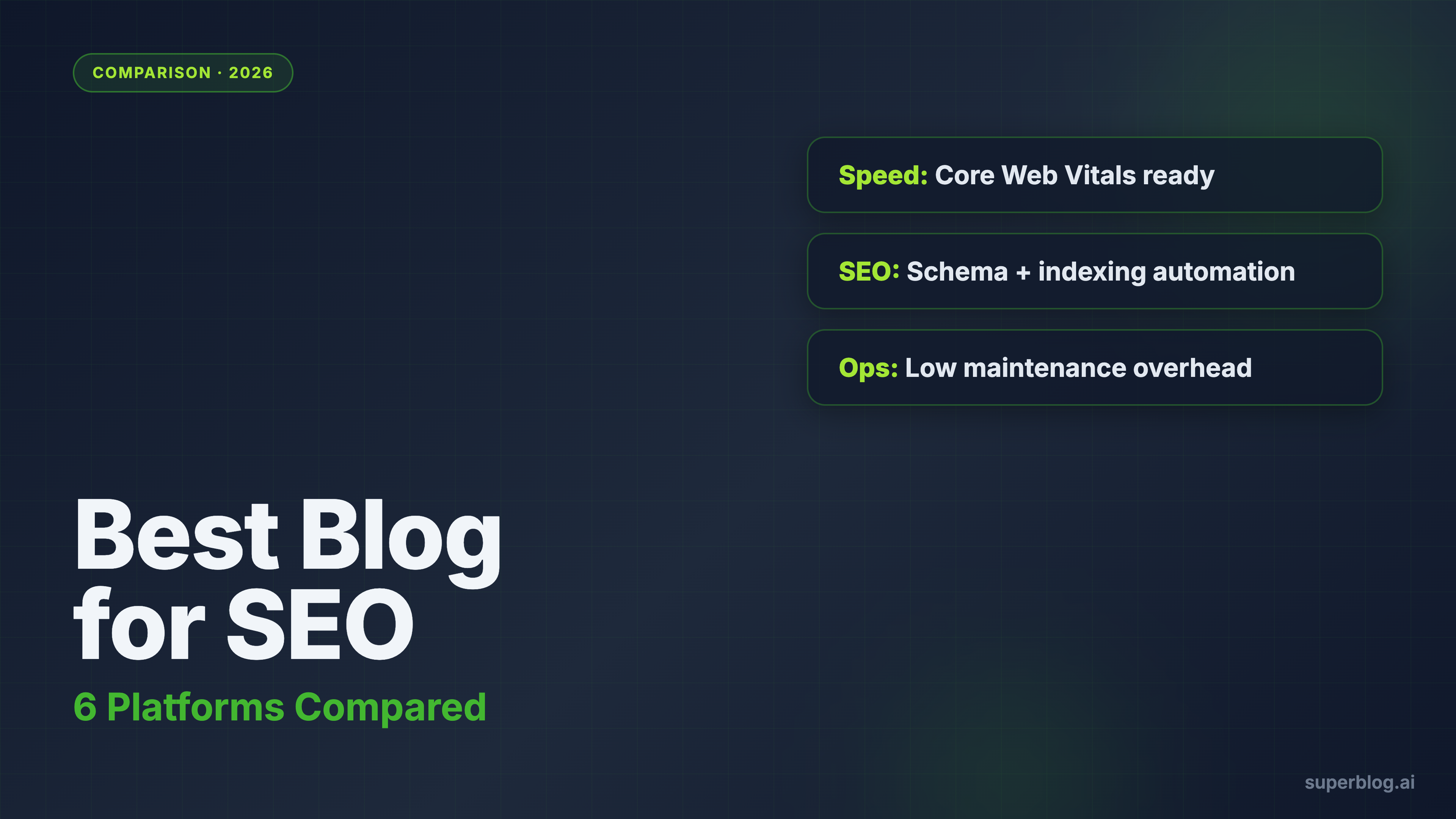 Best Blog for SEO in 2026: 6 Platforms Compared for Business Growth