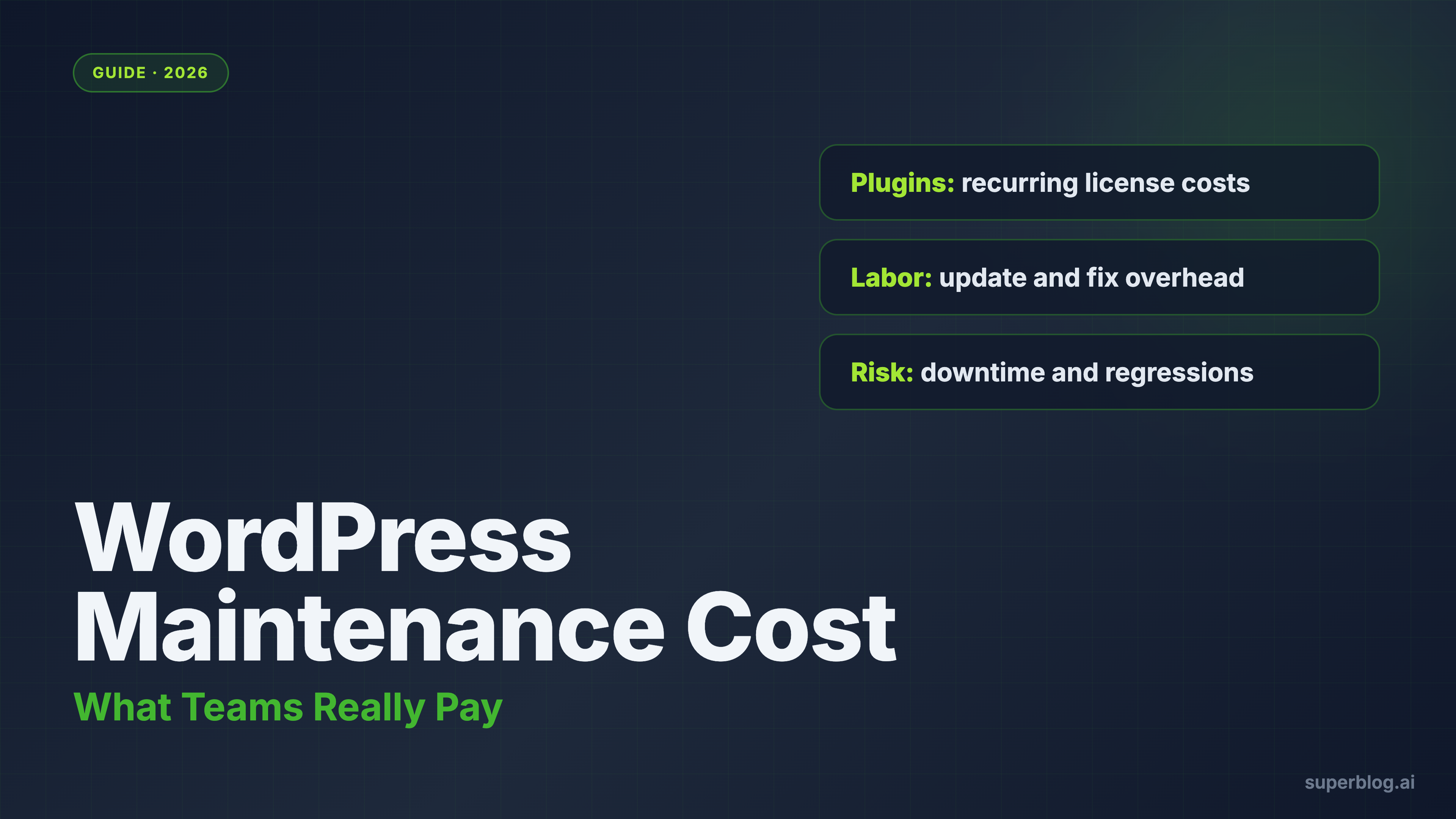 WordPress Maintenance Cost in 2026: What Business Blogs Really Pay