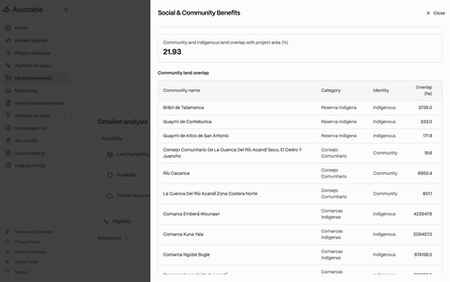 social benefits pr8.png