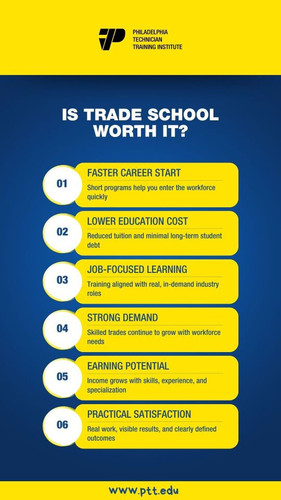 Is Trade School Worth It.jpg