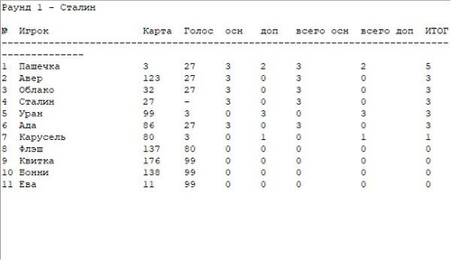 table round 1.jpg