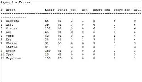 table round 2.jpg