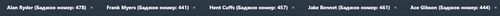 FiveM GTAProcess OrraNqxIYI.png