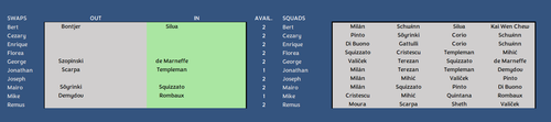 Squads 16.png