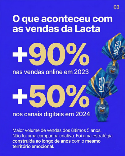 slide 04 dados.jpg
