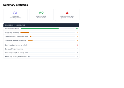 summary stats v2.png