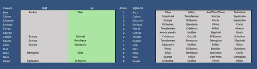 Squads 16.png