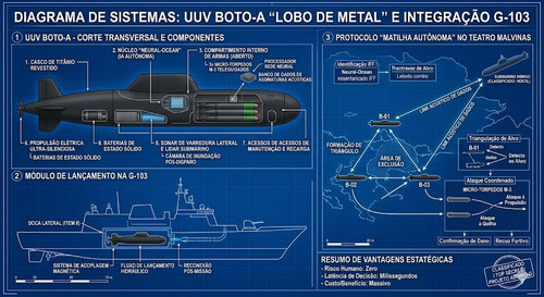 sistemas88.jpg