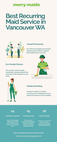 Best Recurring Maid Service in Vancouver, WA.jpg