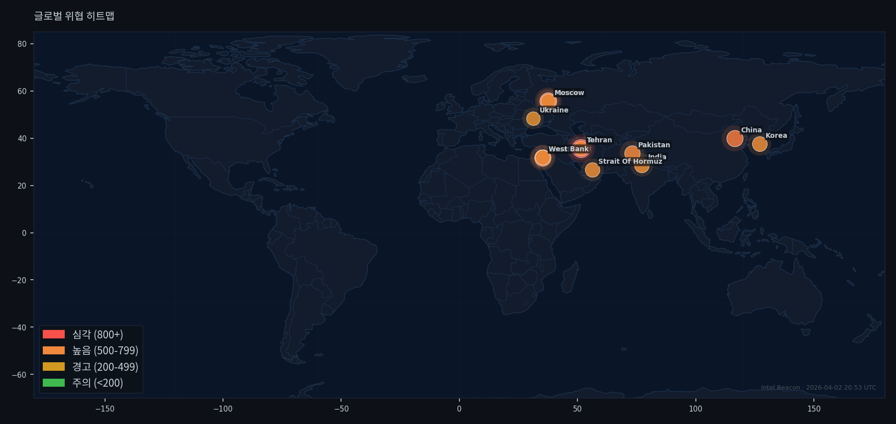 Global Threat Heatmap