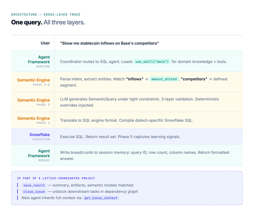 07 query trace.png