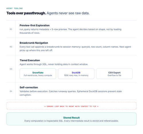 06 tools over passthrough.png