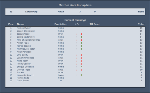 Match 31.png