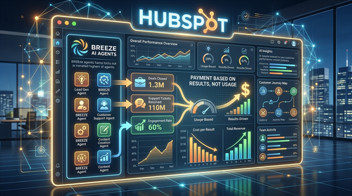 2026 04 02 hubspot breeze pricing.png