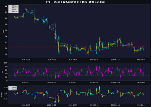 chart BTC.png
