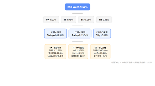 chart.png