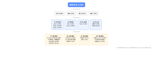 chart.png
