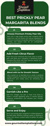 Best Prickly Pear Margarita Blends.png