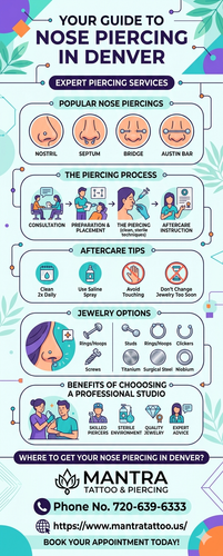 Nose Piercing in Denver | Mantra Tattoo.png