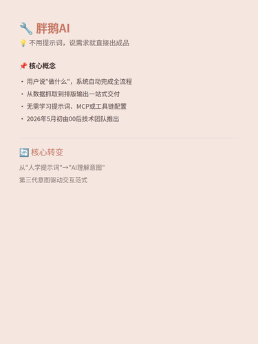 card 02 胖鹅AI是什么.png