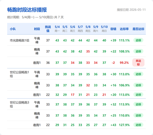 changpao 1778470194767.png