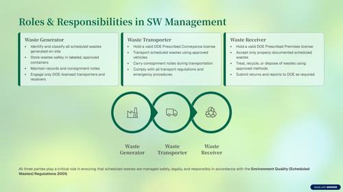 11 Roles and Responsibilities in SW Management.png
