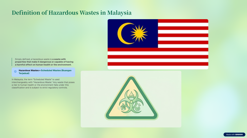 3 Definition of Hazardous Wastes in Malaysia.png