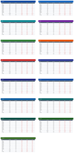 dingtalk tables.png