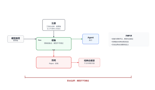diagram 01.png