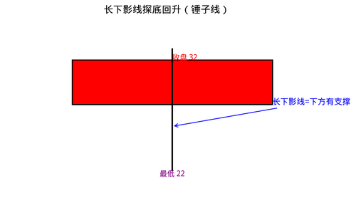 kline hammer.png