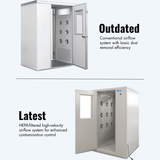 Air Shower NAS 200 Air Shower(2)