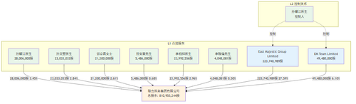 diagram.png