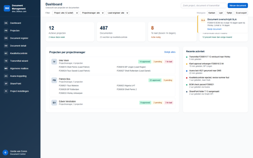 dashboard.png