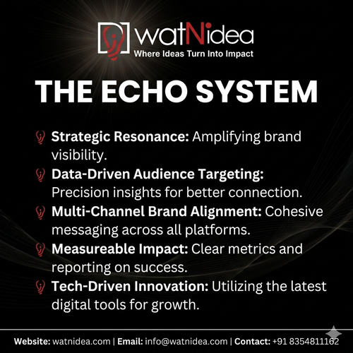 Best Echo system watNidea.png