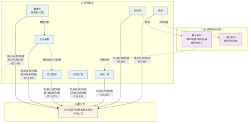 diagram.png
