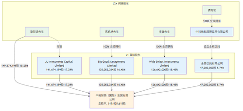 diagram.png