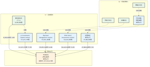 diagram.png