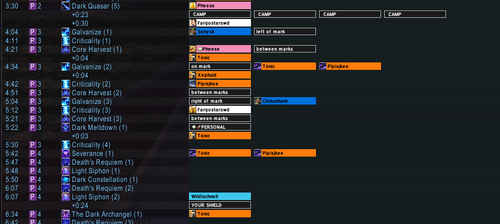 Wow B8nVNiDonb.png