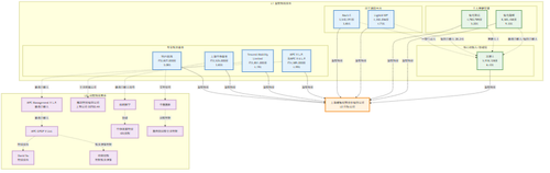 diagram.png