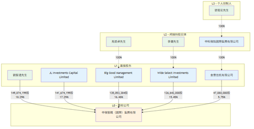 diagram.png