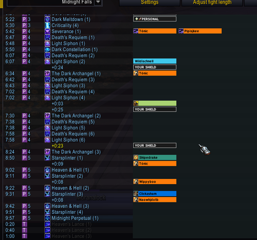 Wow huiis0LTuh.png