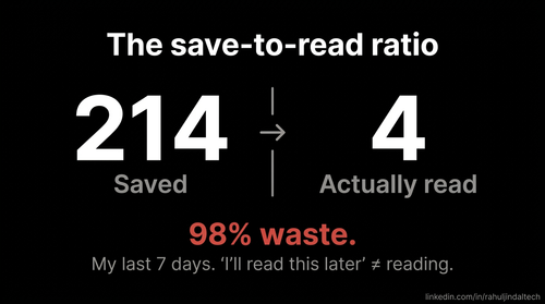 save read ratio.png