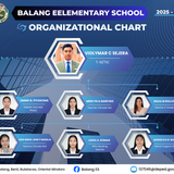 BALANG EELEMENTARY (1)